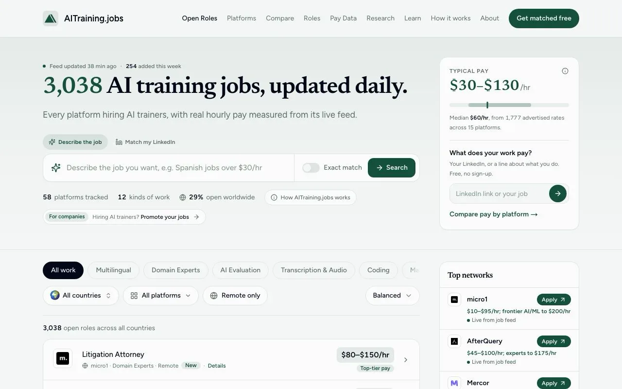 AITraining.jobs screenshot 1