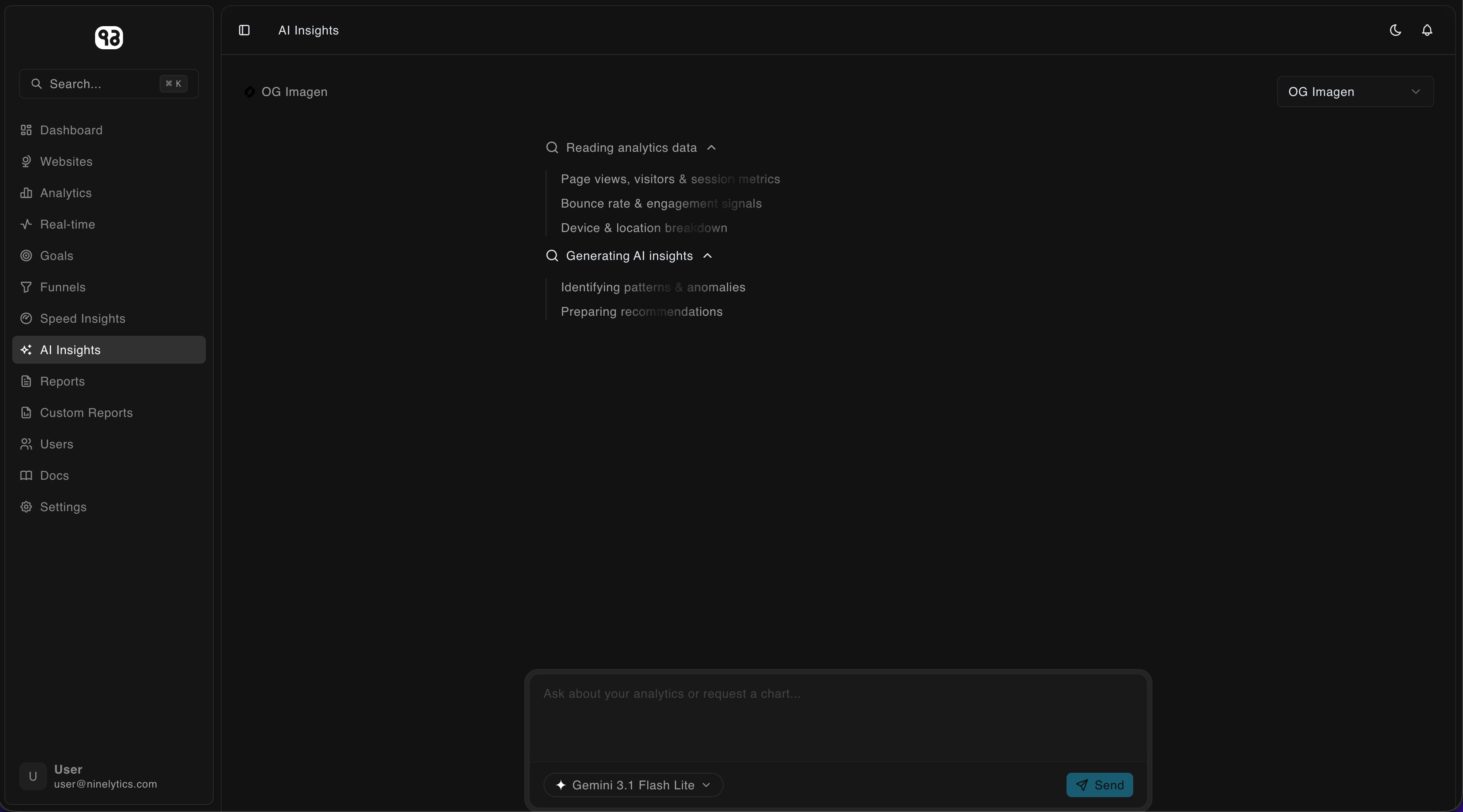 Ninelytics gallery 4