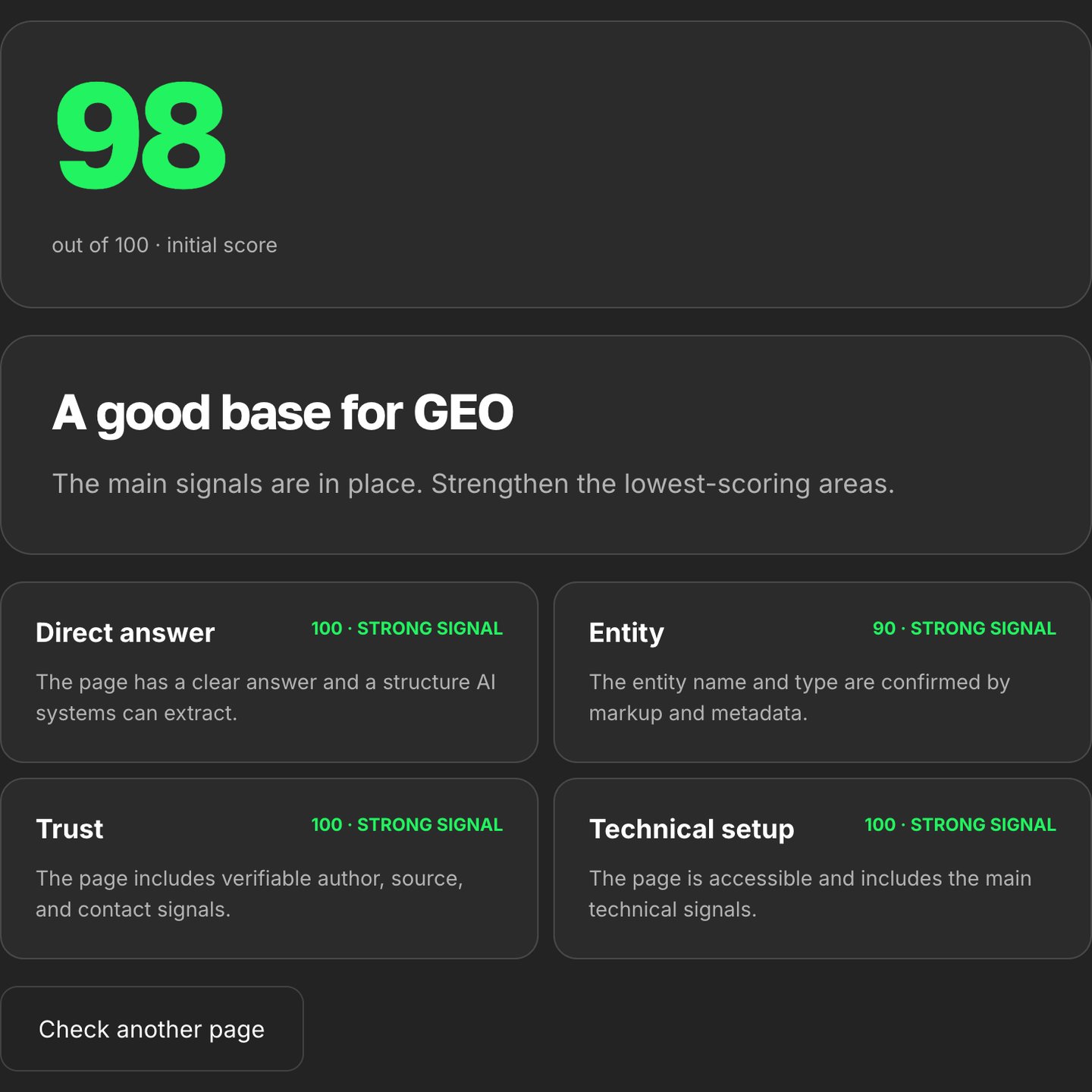 HITZ GEO Page Audit screenshot 1