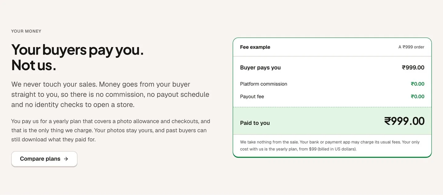sellphotos.online screenshot 4
