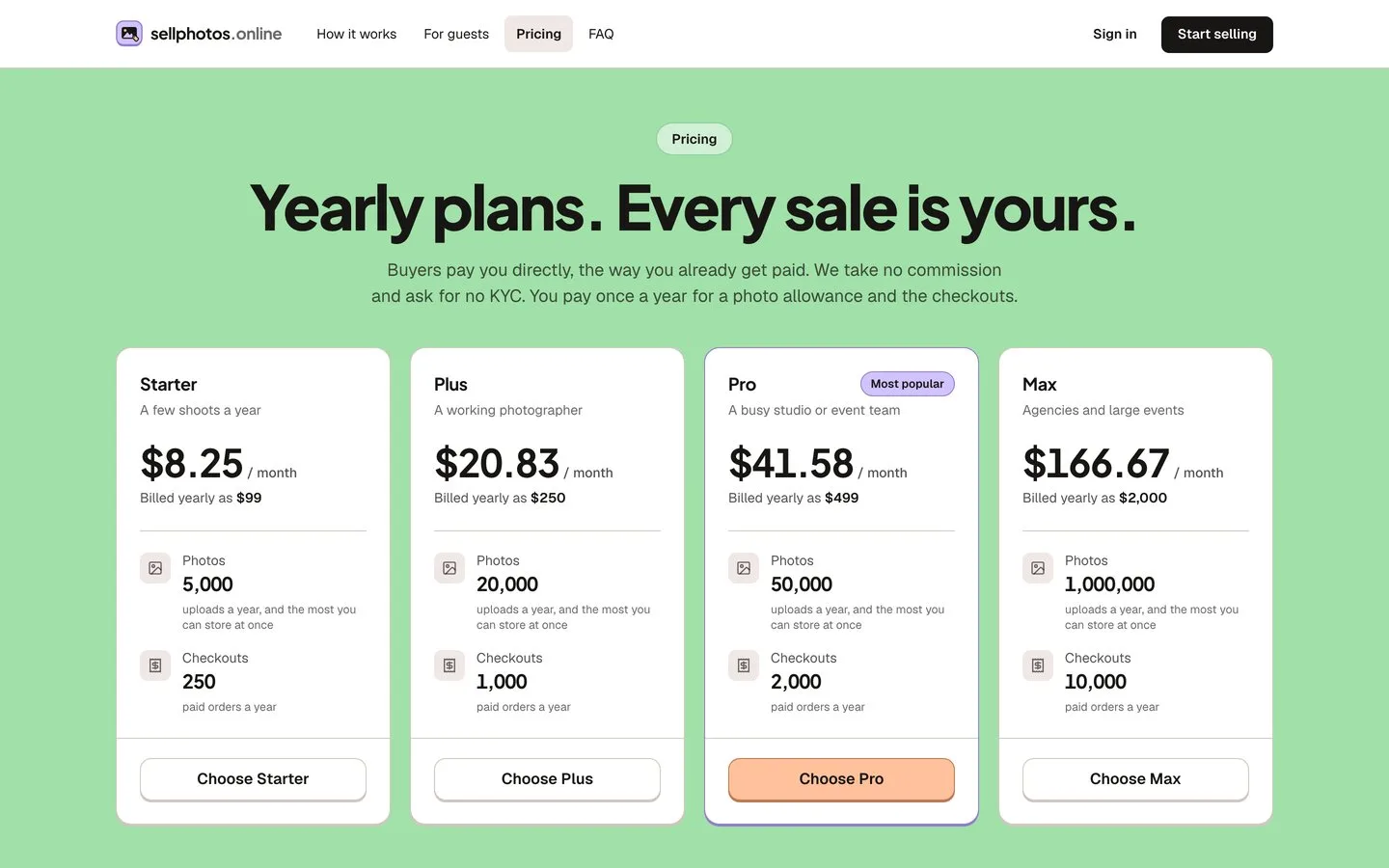 sellphotos.online screenshot 5